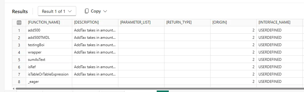 List of UDFx