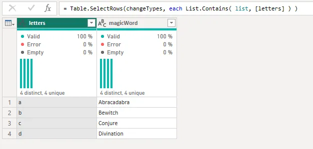 Filtering by List.Contains