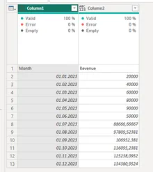 excel data