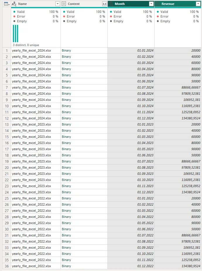 exapnded and combined excel files