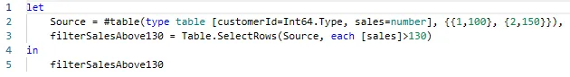 M language code for a table filtered with sales above 130
