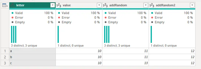Changing the variables' scope changes the outcome