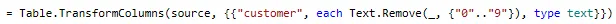 Remove digits from text
