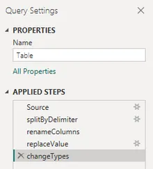 Applied Steps