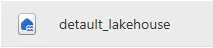 Your lakehouse/warehouse