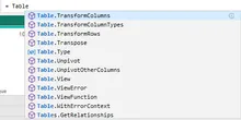 List of functions for Table data type