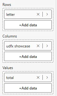 Calculation group with UDFx