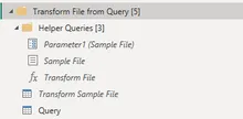 Generated native combiner queries and parameters