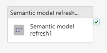 emantic model activity in the pipeline