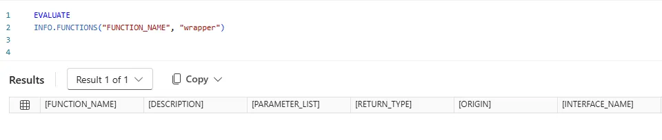 Empty result