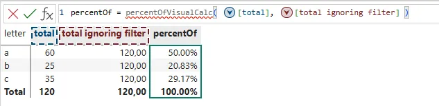 UDFx inside visual calculation