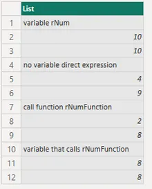 Output with multiple variables and expressions