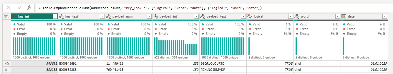 Expanding columns with types assigned